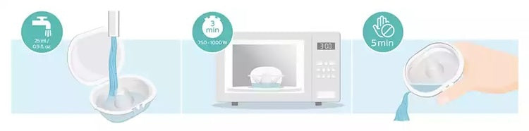 Philips Avent Scf153/03 Mellbimbóvédő Közepes