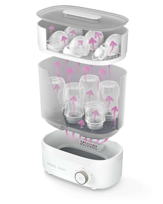 Philips Avent Scf293/00 cumisüveg sterilizáló és szárító