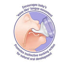 Lansinoh 9754 Nw cumi, gyors, 2 db