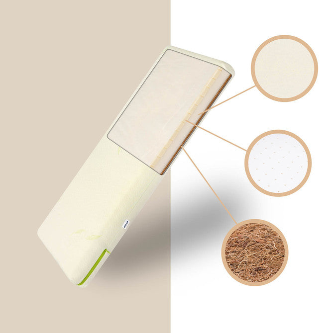 Sensillo Latex-hab-kókusz matrac 90 x 40 aloe vera