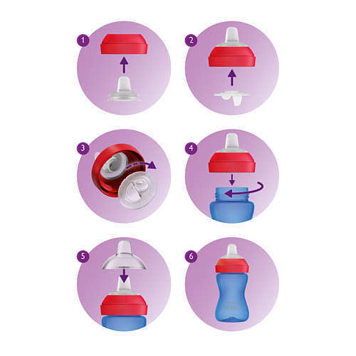 Philips Avent Scf802/02 Pohár puha szájrésszel 9+ Lila *