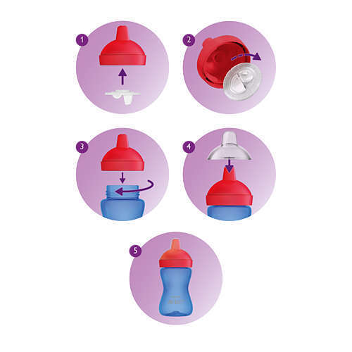 Philips Avent Scf804/04 Kemény szájrész 18+ Rózsaszín *